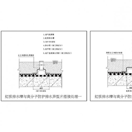 TWE有序虹吸排水系統(tǒng)的操作要點及技術(shù)要求