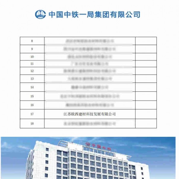 歐西盾防水中標中鐵一局2025-2026 年度土工、防水材料框架協(xié)